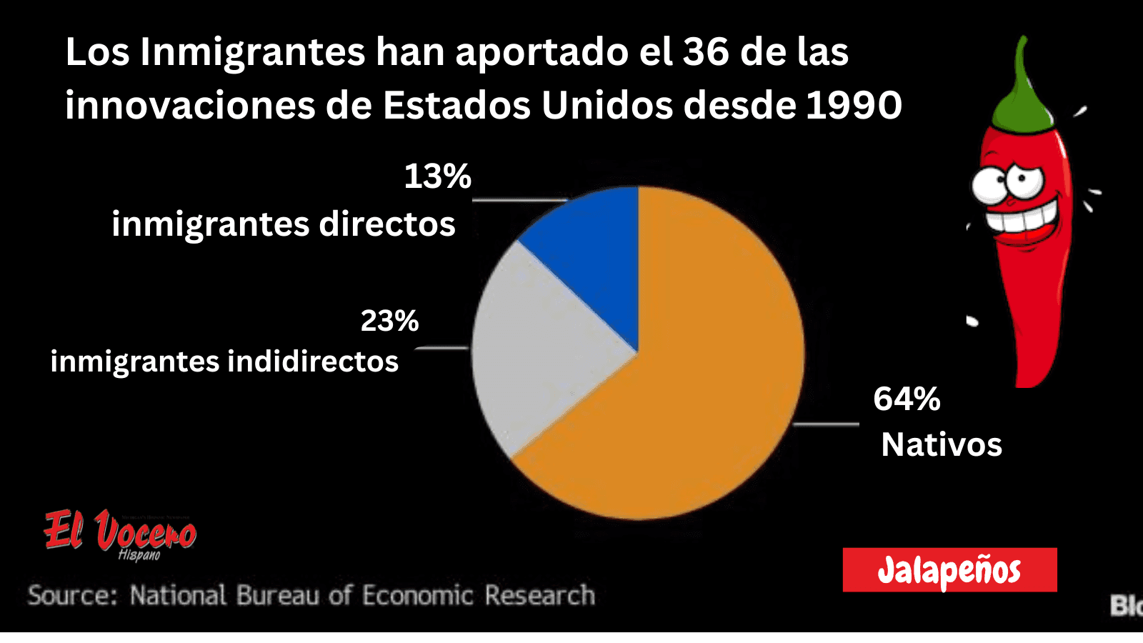 Article Placeholder image